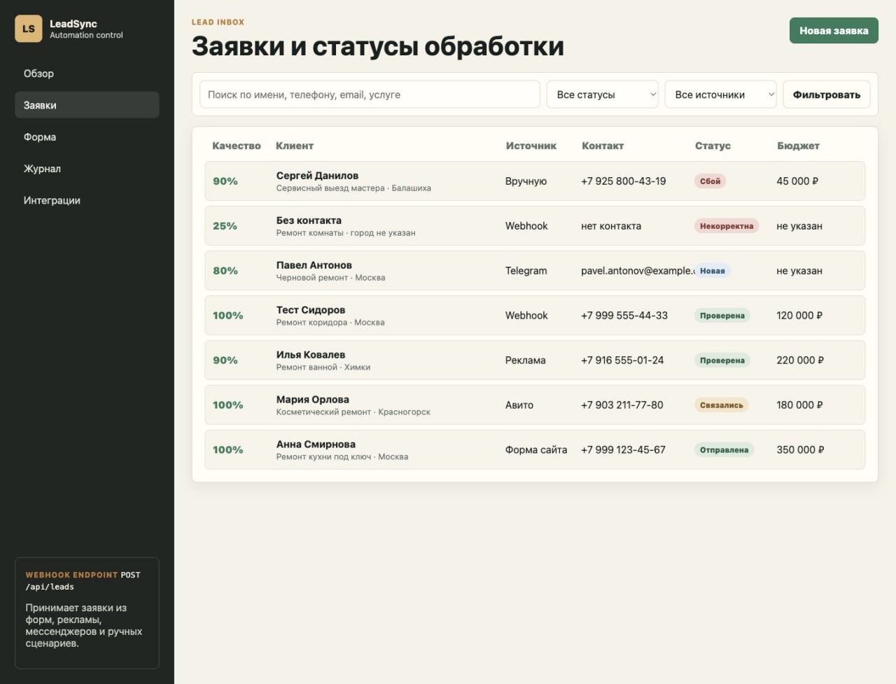 Список заявок и статусы